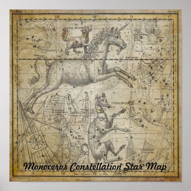 Monoceros Unicorn Star Karta Constellation Astrono Poster (Framsidan)