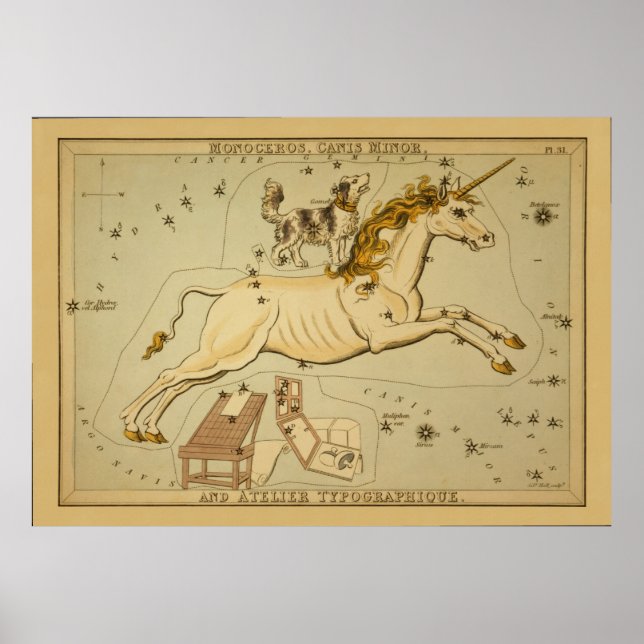 Monoceros - Vintagens astronomiska stjärndiagram Poster (Framsidan)