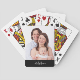 Monogram Anpassningsbar Foto på ditt namnuppspelni Casinokort