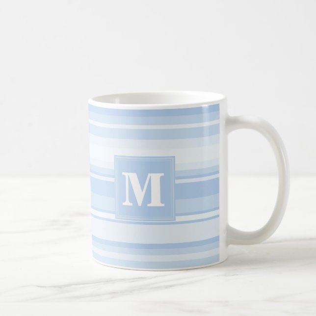 Monogram baby blue rand kaffemugg (Höger)