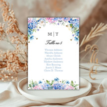 Monogram Blå Hortensia Bord Placeringskort