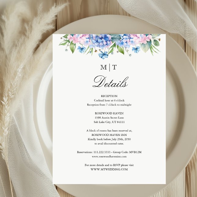 Monogram Blå Hortensia Kantdetaljer  Tilläggskort (Skapare uppladdad)