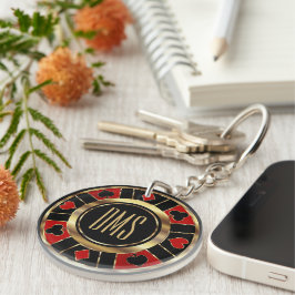 Monogram Black, Red och Guld Las Vegas Stil