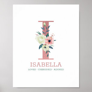 Monogram Bokstav I Rosa Akvarell Blommig Barnkamma Poster