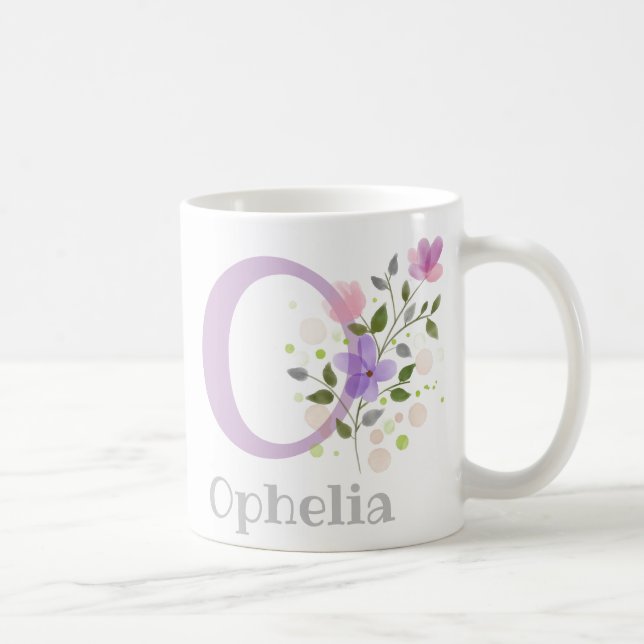 Monogram Bokstav O & Kristet Namn Kaffemugg (Höger)