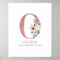 Monogram Bokstav O Rosa Akvarell Blommig Barnkamma