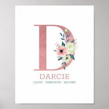 Monogram Brev D Rosa Watercolor Blommigt Nursery