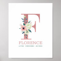 Monogram Brev F Rosa Watercolor Blommigt Nursery