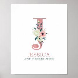 Monogram Brev J Rosa Watercolor Blommigt Nursery Poster