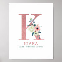 Monogram Brev K Rosa Watercolor Blommigt Nursery