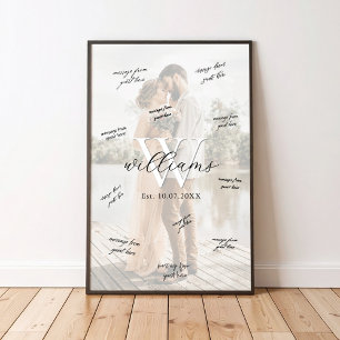 Monogram bröllopssignatur Gästbok Poster