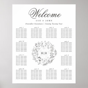 Monogram Classic botaniska Blommigtar Utandning Br Poster