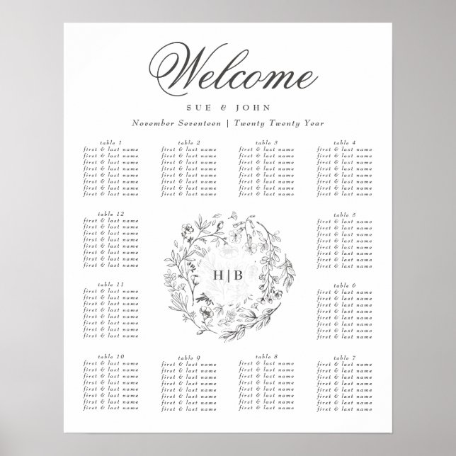 Monogram Classic botaniska Blommigtar Utandning Br Poster (Framsidan)