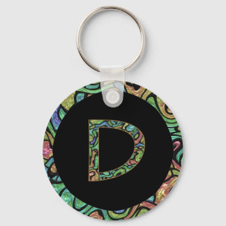 Monogram D Nyckelring