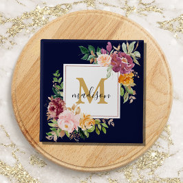 Monogram Elegant Watercolor Ro Blommigt Botanical Knapp