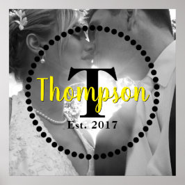 Monogram Family Namn Poster