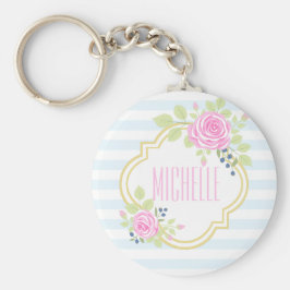Monogram Finare Rosa ros Blueberry Keychain Nyckelring