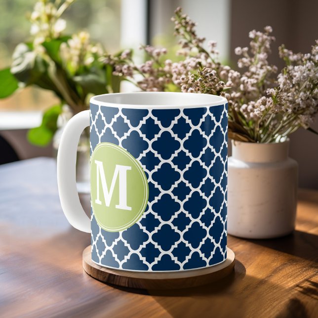 Monogram för Anpassningsbarna Limes marktometric M Kaffemugg (Mug template)