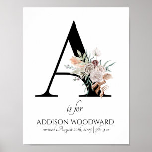 Monogram för brev A Blommigten Nyfödd bebis Poster