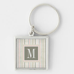 Monogram glädjen av vattenfärgrandar för vit fyrkantig silverfärgad nyckelring