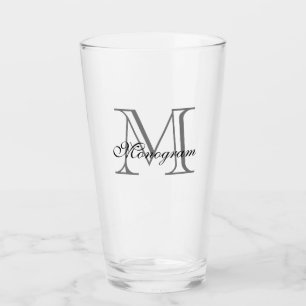 Monogram Glaskopp