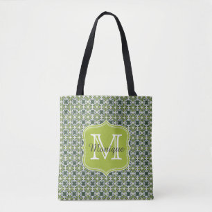 Monogram Gröna Blommönster Tygkasse