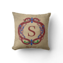 Monogram initial namn keltisk design personlig