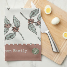 Monogram-kaffefabrik Classic mönster blue rosa