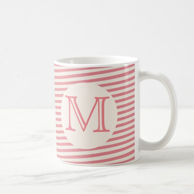Monogram Kaffemugg (Höger)