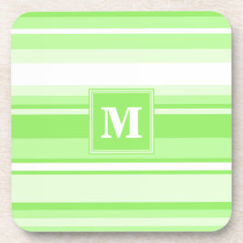 Monogram lime green rand underlägg