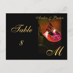 Monogram Masqueramasken Red Bord Placecard Vykort