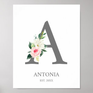 Monogram med bokstaven A, Initialtryck Poster
