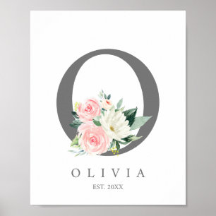Monogram med bokstaven O, Initialtryck Poster