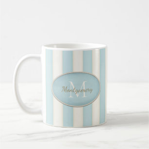 Monogram med ram för blå och antik vit Rand Kaffemugg