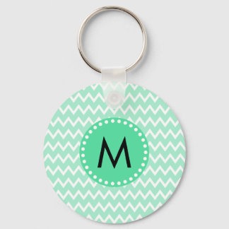 Monogram Mint Grönt och White Chevron Mönster Nyckelring
