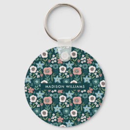 Monogram, modern, minimalistisk nyckelkedja nyckelring