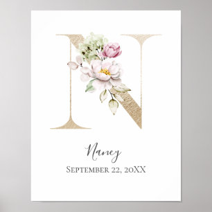 Monogram N Rosa Vit Blommig Bokstav Guld Barnkamma Poster