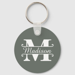Monogram namn nyckelring