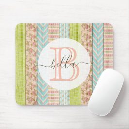 Monogram Namn Shabby Ro om träskydd i Rustic Wood Musmatta