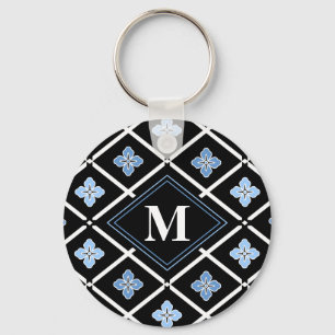 Monogram Oriental Blue Sakura Mönster Nyckelring