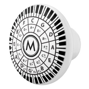 Monogram Piano Nycklar Circle of Fifths Knopp