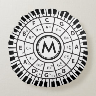 Monogram Piano Nycklar Circle of Fifths Rund Kudde