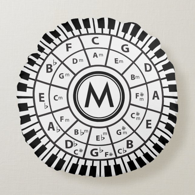 Monogram Piano Nycklar Circle of Fifths Rund Kudde (Framsidan)