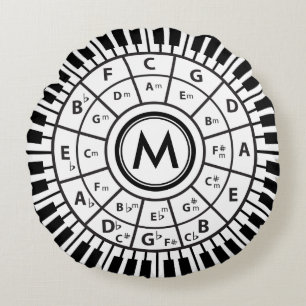 Monogram Piano Nycklar Circle of Fifths Rund Kudde