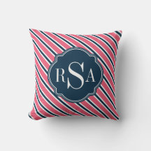 Monogram Rosa Blue White Rand Mönster