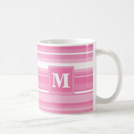 Monogram rosa rand kaffemugg