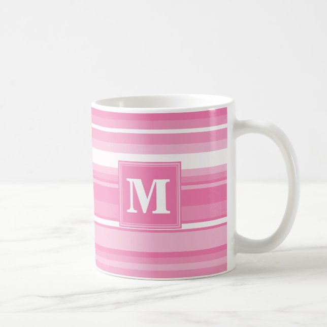 Monogram rosa rand kaffemugg (Höger)