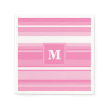 Monogram rosa rand