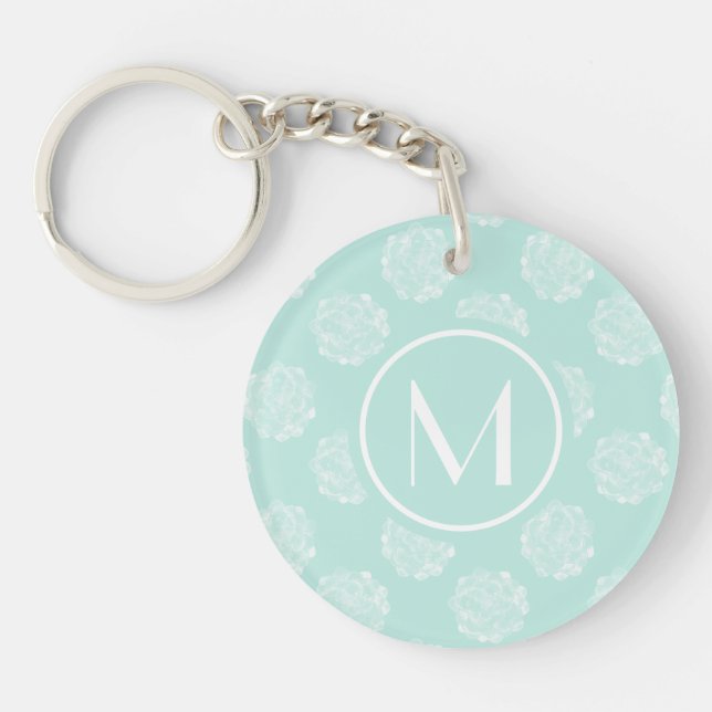Monogram | Växtlycka | Pastel Succulent Patt (Framsidan)