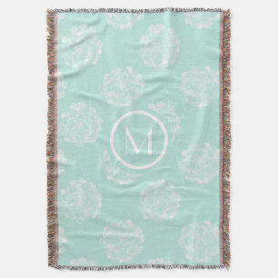 Monogram   Växtlycka   Pastel Succulent Patt Filt